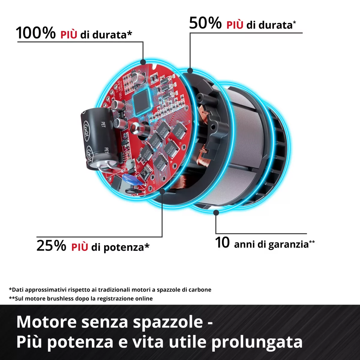 TRAPANO PERCUSSIONE TP-CD 18/60 Li - immagine 6